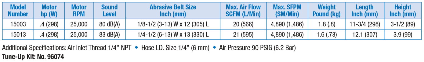 mini-dynafile-ii-specs.png