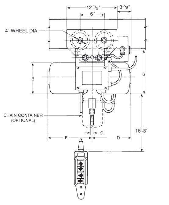 motor-driven-trolley.jpg