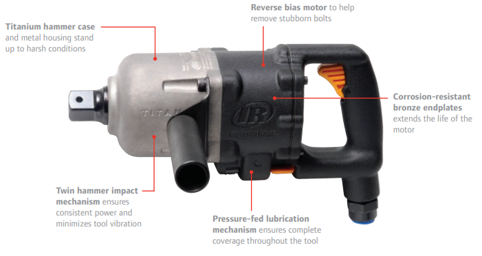 Ingersoll Rand 3940A2Ti Super Duty Impact Wrench | 1