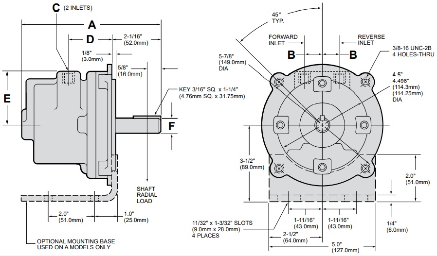 mva017a-graph.jpg