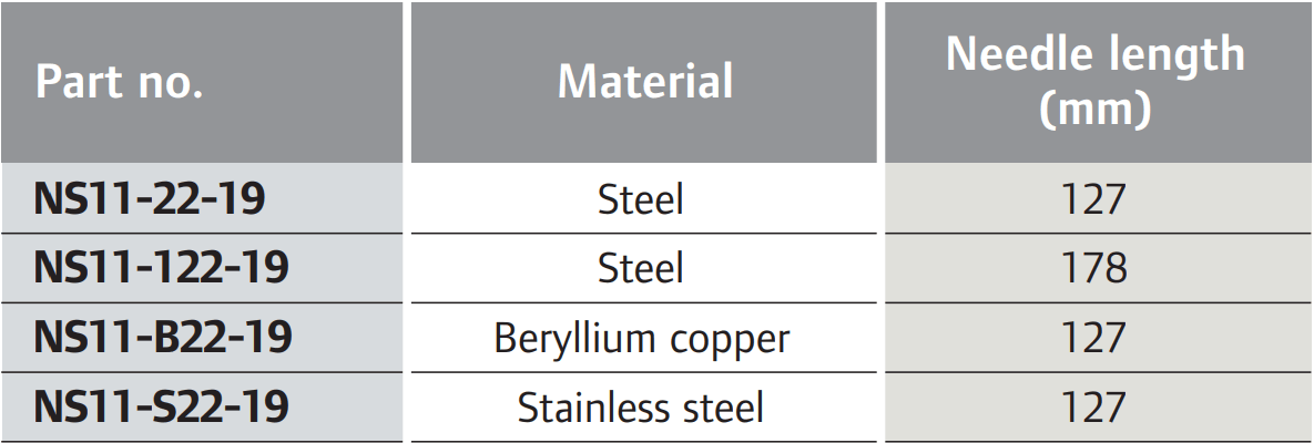 needle-scaler-housings-and-replacement-needles.png
