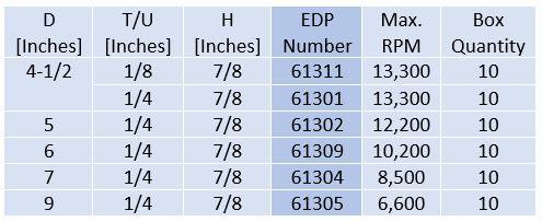 pferd-alu-performance-grinding-wheel-plain-arbor-pg-55.jpg