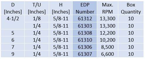 pferd-alu-performance-grinding-wheel-threaded-arbor-pg-55.jpg