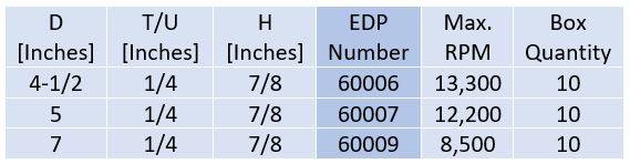 pferd-psf-steel-grinding-wheel-plain-arbor-specs-pg-50.jpg