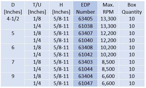 pferd-steel-performance-grinding-wheel-threaded-arbor-pg-52.jpg