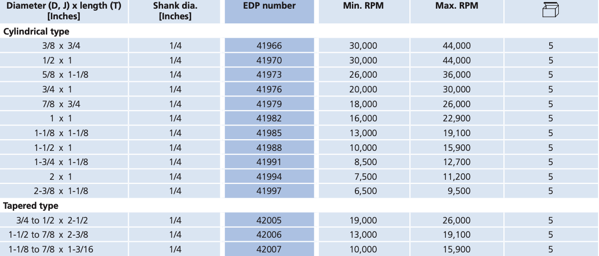 pferd-table-img-for-desc.png