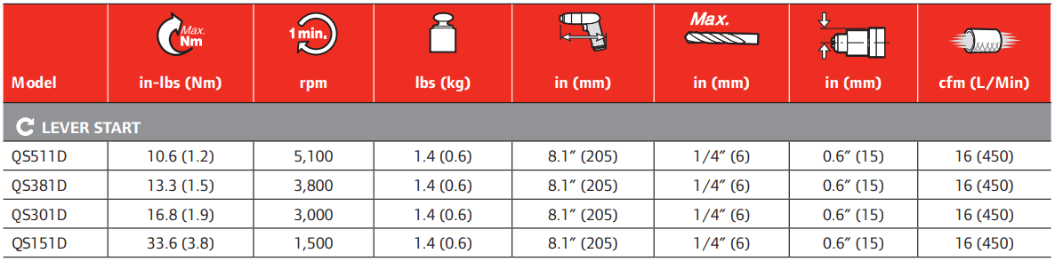 ir-pneumatic-drills.png