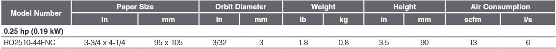 ro2510-44fnc.jpg