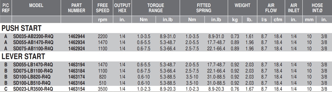 sd035-ab2200-r4q-1.jpg sd035-ab2200-r4q-1.jpg