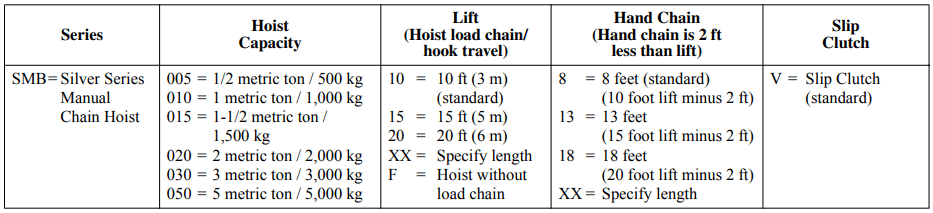 smb-hoists-specs.png