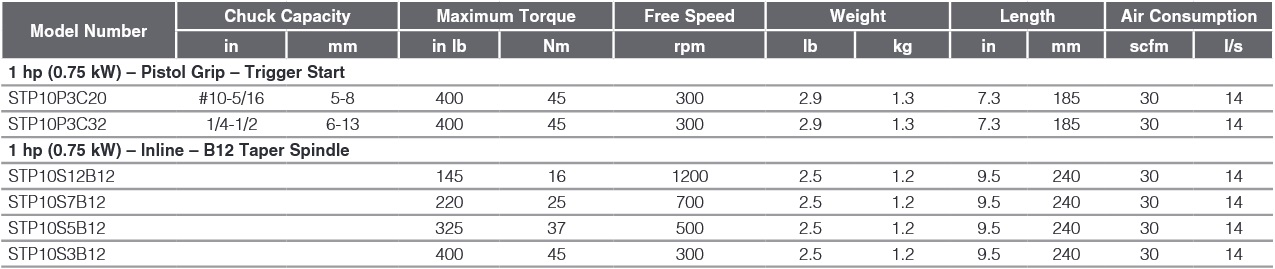 stp10p3c20.jpg