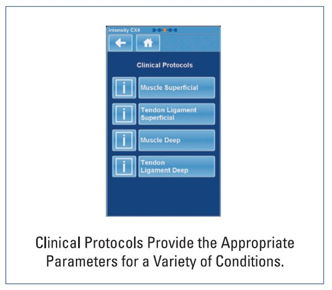TheraTouch CX4 4 Channel Clinical Combination Therapy Machine