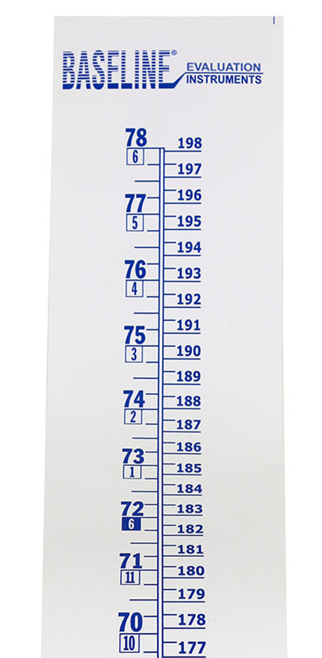 Baseline Wall Growth Chart, Measurement Range: 0-78