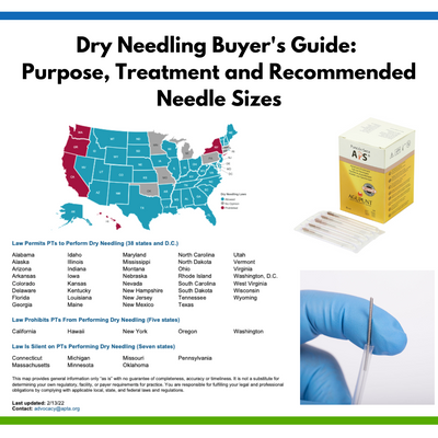 Dry Needling Buyer's Guide: Purpose, Treatment and Recommended Needle Sizes  