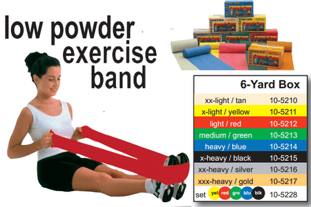Cando Exercise Band, 6-Yard, Low Powder