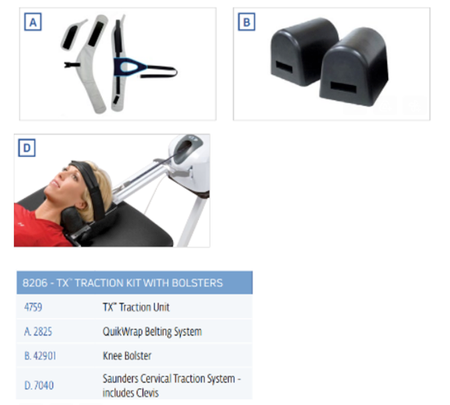 TX Cervical Traction Kit with Bolsters