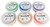 Val-u-Putty Exercise Putty - 6 Piece Set, Pear - Plum (4 oz)  Val-u-Putty Exercise Putty - 6 Piece Set, Pear - Plum (4 oz)