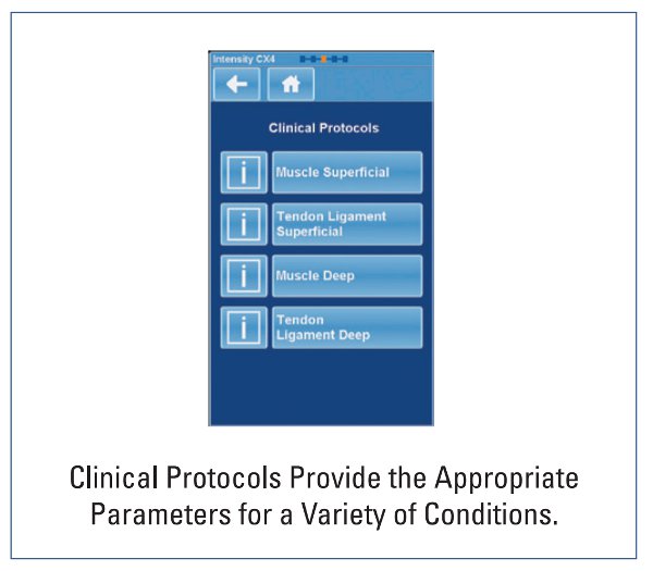 https://cdn11.bigcommerce.com/s-13ttxa/images/stencil/original/products/19754/19873/InTENSity_CX4_Clinical_Protocols_and_Parameters__82269.1583343497.jpg?c=2