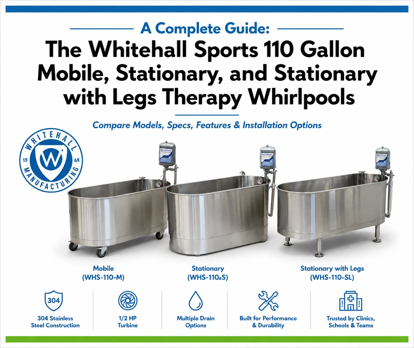 A Complete Guide: The Whitehall Sports 110 Gallon Mobile, Stationary, and Stationary with Legs Therapy Whirlpools