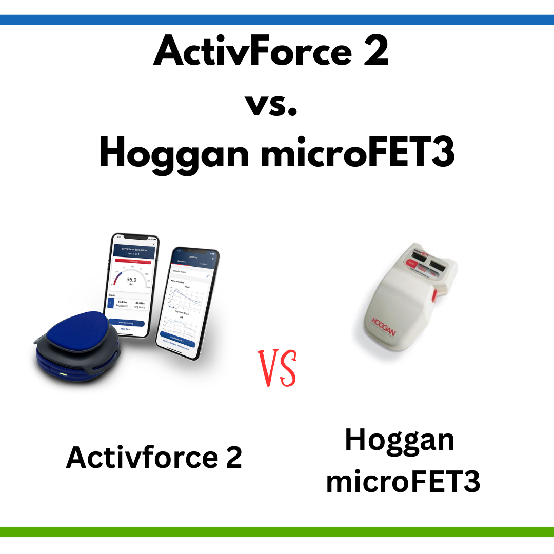 ActivForce 2 vs. Hoggan microFET3
