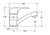 Eco Swivel Basin Mixer [316785]