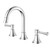 Riviere Basin Set -Chrome [334428]