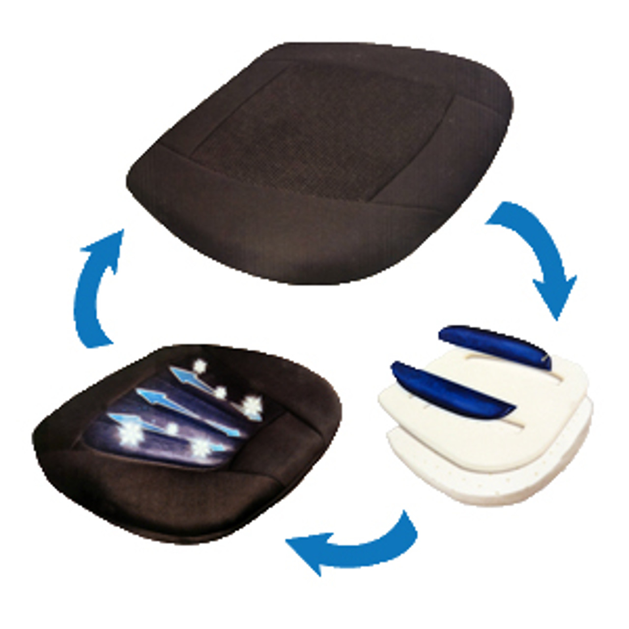 https://cdn11.bigcommerce.com/s-14600/images/stencil/1280x1280/products/307/307/ultimate_gel_seat_cushion__11115.1364239486.jpg?c=2