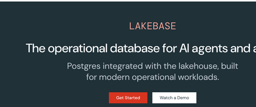 Firearm Parts & Accessories