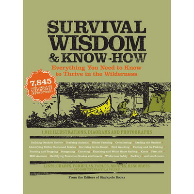 Survival Wisdom & Know-How