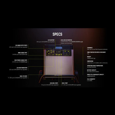 Goal Zero - Yeti 6000X Power Station