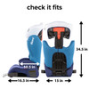 Check it fits [Blue]