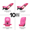 Radian® 3R® 10 Year 1 Car Seat [Pink Cotton Candy]