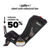 Anti-rebound bar reduces rebound rotation by 50% [Black Jet]