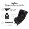 3 stage newborn protection [Black Jet]