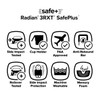 Radian® 3RXT® SafePlus® features [Gray Slate]
