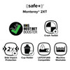 Safe+ features [Yellow Sulphur]