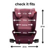 Check it fits [Plum]