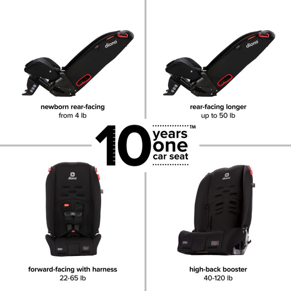 Radian® 3R® 10 Year 1 Car Seat [Black Jet]
