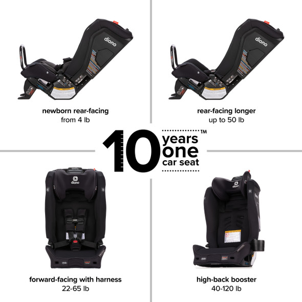 10 years one car seat from 4 lbs to 120 lbs [Black Jet]