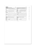McCall's M8553 | McCall's Sewing Pattern Misses' Dress with Sleeve and Length Variations | Back of Envelope