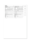 Simplicity S3105 | Simplicity Sewing Pattern Misses' Shorts and Pants | Back of Envelope