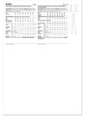 Butterick B7061 (PDF) | Butterick Sewing Pattern Misses’ and Miss Petite Jacket with Sleeve Variations, Skirt and Pants | Back of Envelope