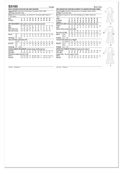Simplicity S3193 | Simplicity Sewing Pattern Misses' Shirtdress with Sleeve and Length Variations | Back of Envelope