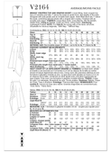 Vogue Patterns V2164 | Vogue Patterns Misses' Cropped Top and Draped Skort | Back of Envelope