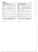 Butterick B7082 | Butterick Sewing Pattern Misses' Tops, Pants and Skirt | Back of Envelope