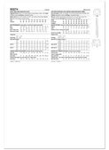 Simplicity S3274 | Simplicity Sewing Pattern Misses’ Wrap Front Skort with Tie Belt | Back of Envelope