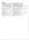 Simplicity S3288 | Simplicity Sewing Pattern Misses' Fitted Dress in Two Lengths Gunne Sax by Jessica McClintock | Back of Envelope