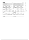 Simplicity S3289 | Simplicity Sewing Pattern Misses' Top, Shorts, Jacket & Wrap Skirt | Back of Envelope