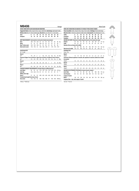 McCall's M8406 (PDF) | Misses' Dress with Sleeve and Hemline Variations | Back of Envelope