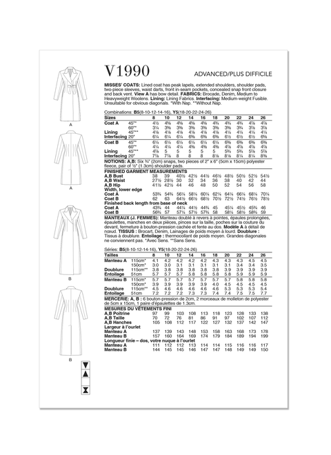 Vogue Patterns V1990 | Misses' Coats | Back of Envelope